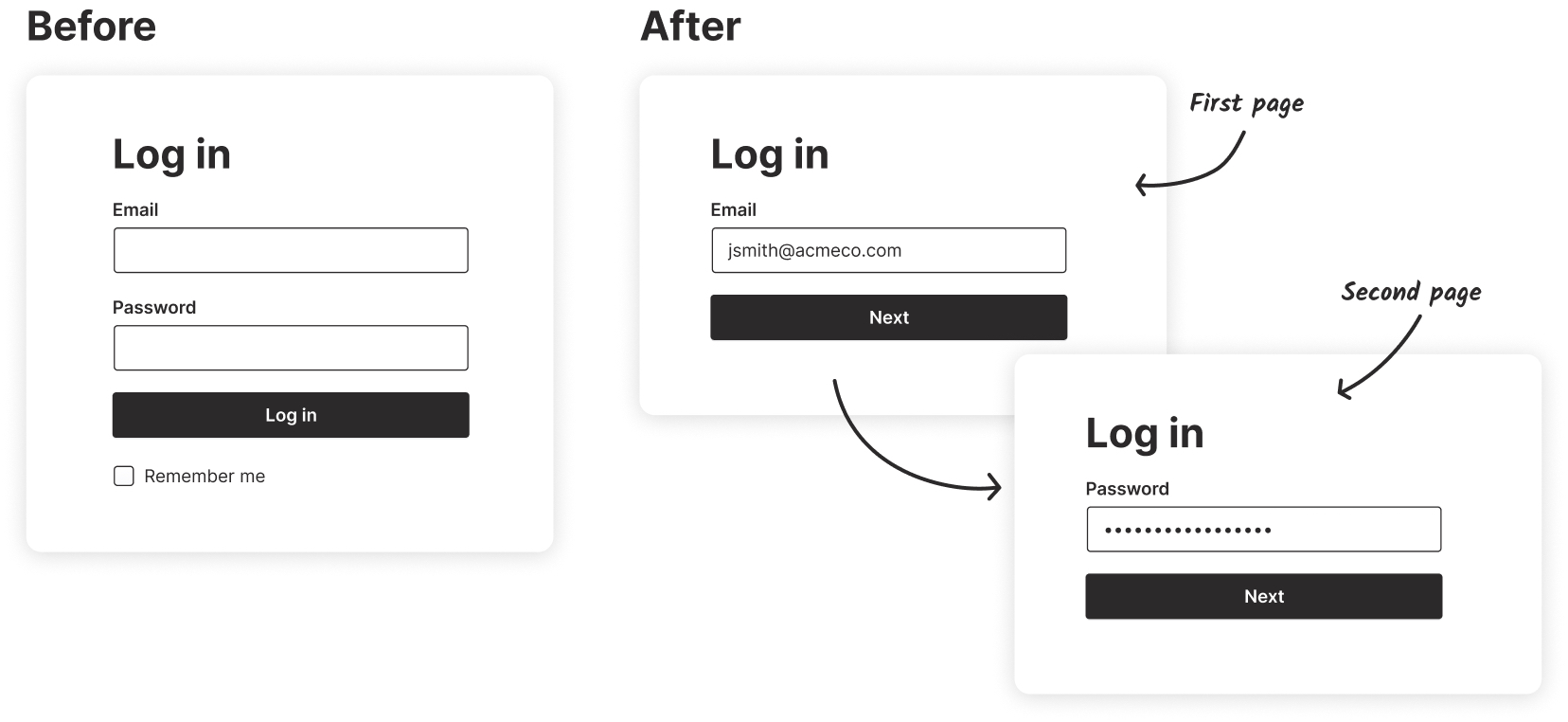 Before and after: 1-page login and 2-page login options