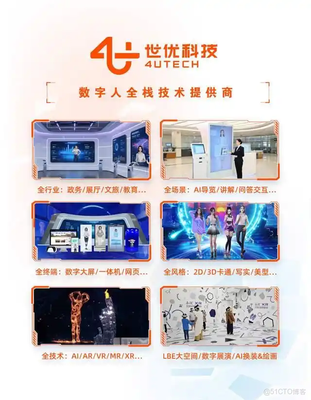 全面盤點AI交互數字人企業，AI數字人如何定義下一代智能入口？_智慧展廳_05