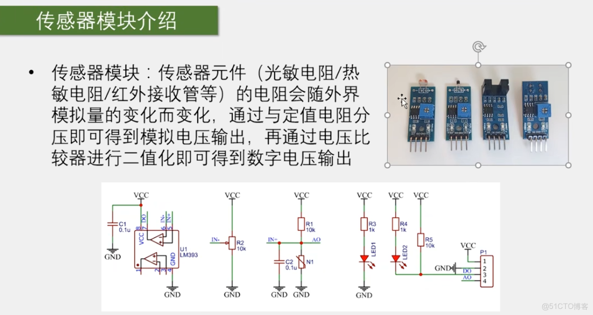 STM32從入門到精通—GPIO簡介_引腳_12