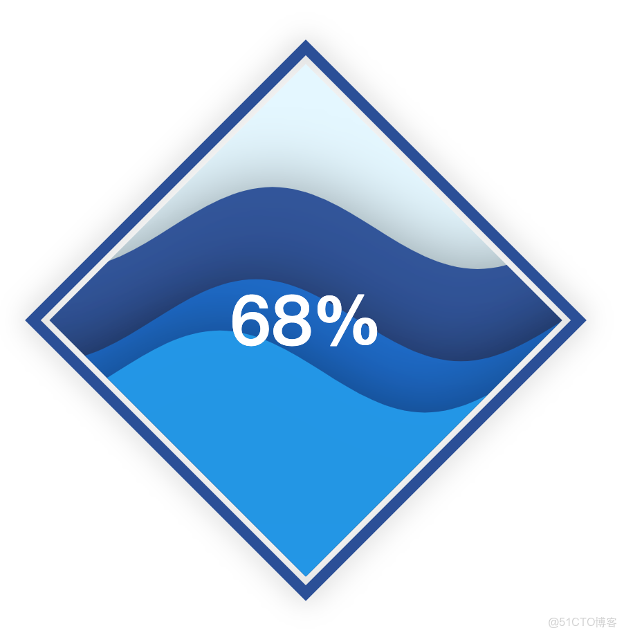 echarts官方文檔國內鏡像_數據_08