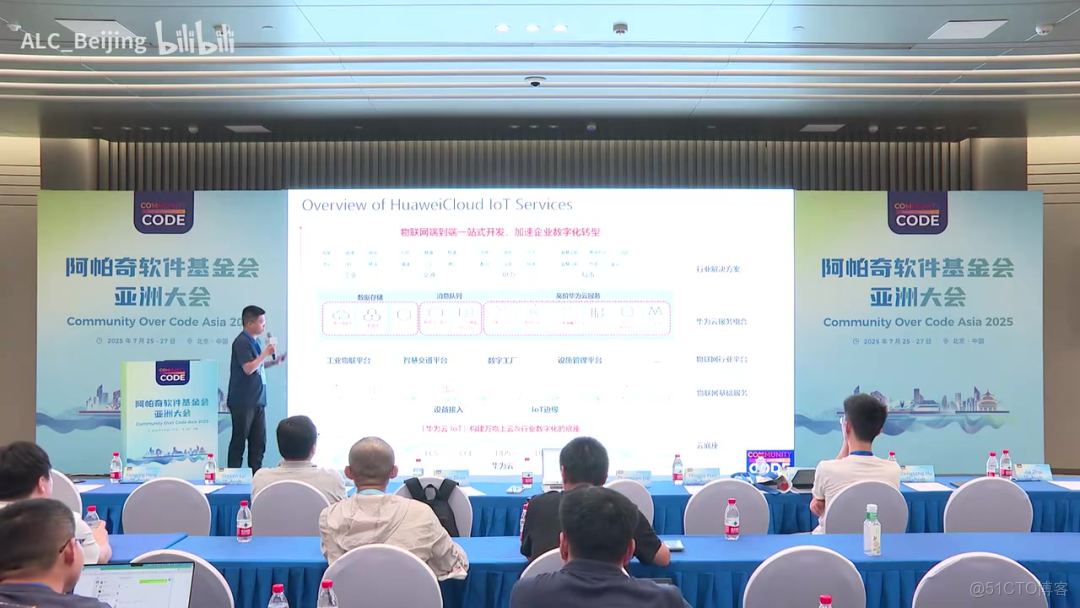 華為雲 IoT × Pulsar：構建高可靠訂閲推送服務_物聯網_02