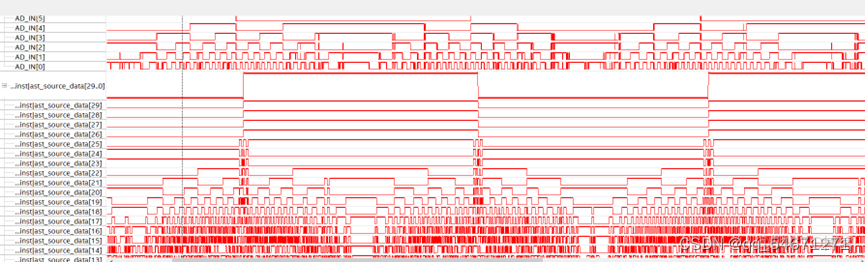 fpga圖像處理 中值濾波器ip核_IP_02