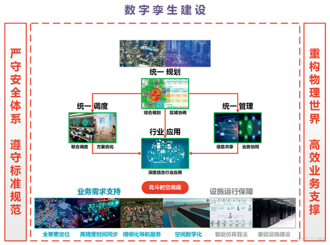 四卡2080ti deepseek_#人工智能
