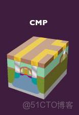 ivregress截面 截面表什麼意思_ivregress截面_134