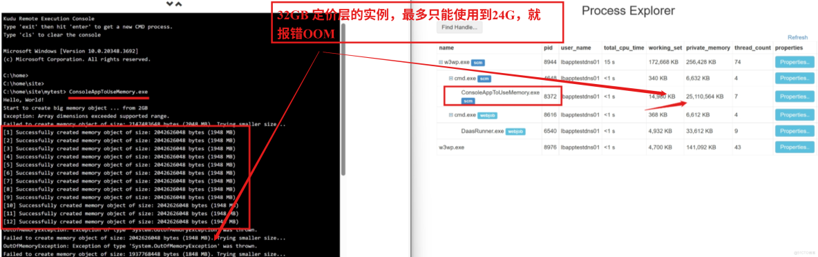 【App Service】.NET 應用在App Service上內存無法佔用100%的問題原因_App