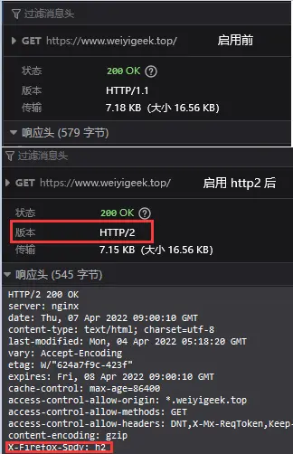WeiyiGeek.nginx-http/2