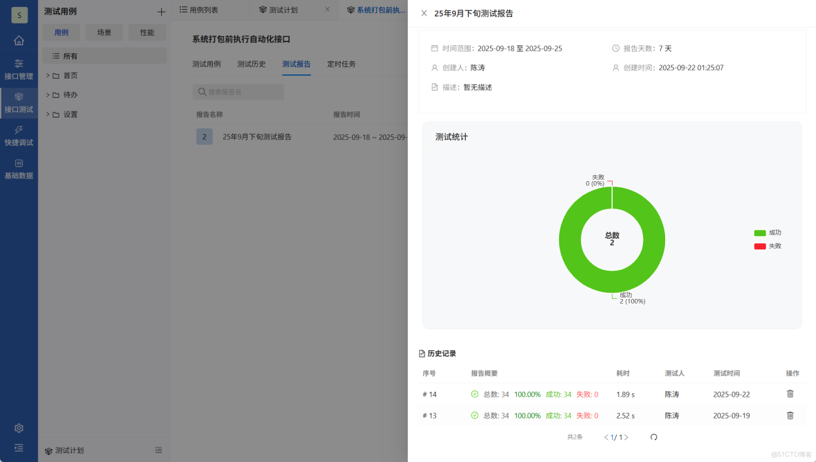 PostIn從初級到進階(7) - 對接口進行全方位自動化測試，有效確保接口質量_用例_20