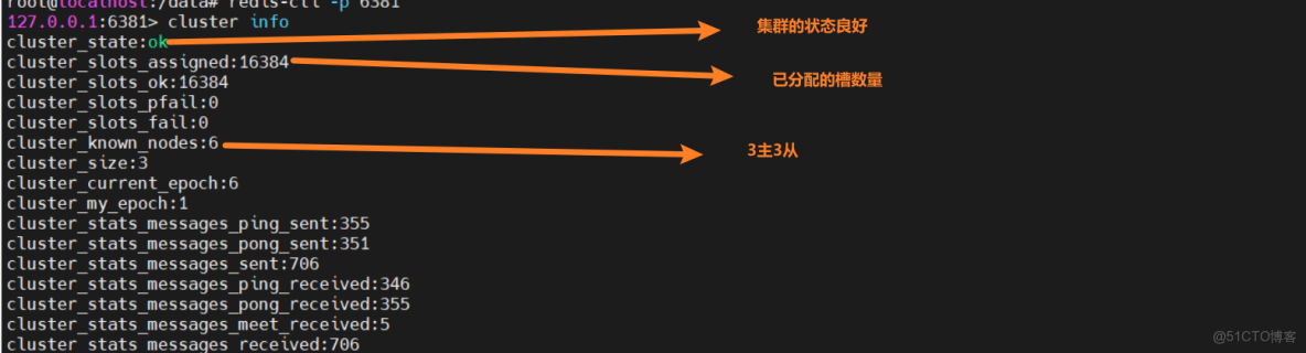 Docker學習筆記_docker_12