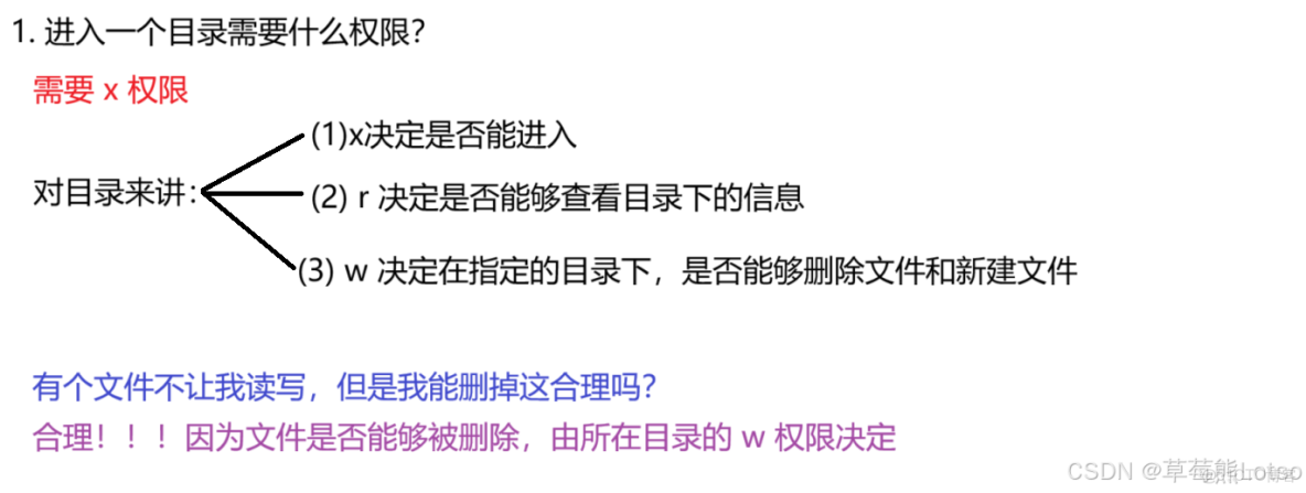 Linux權限管理（umask、粘滯位）_linux umask_#人工智能