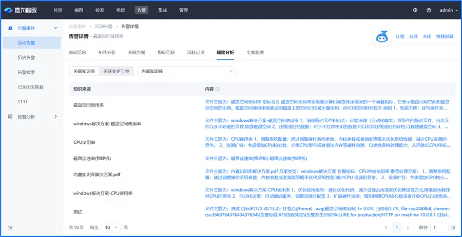 在這裏插入圖片描述