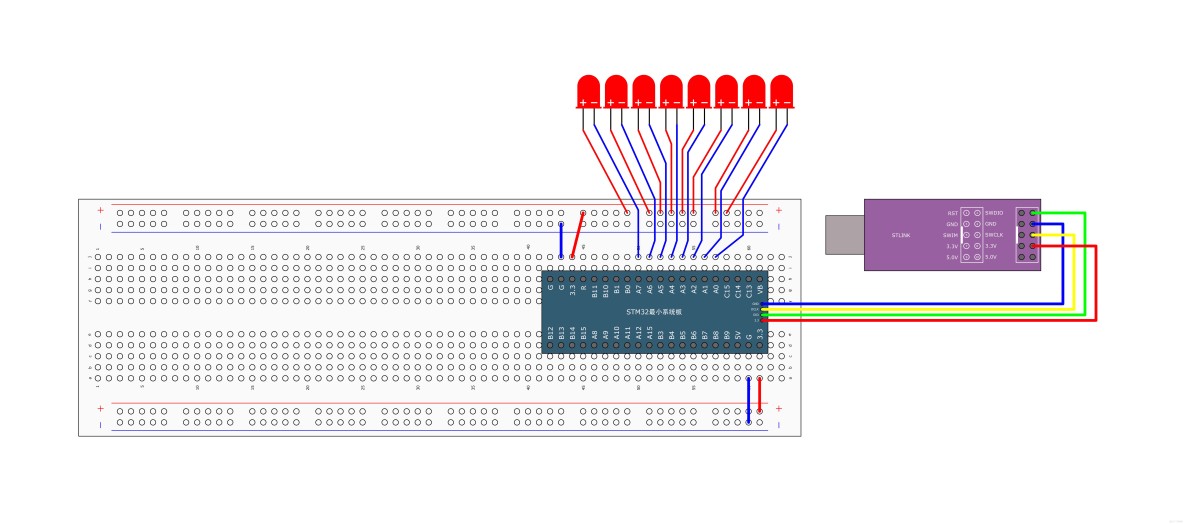 STM32從入門到精通—GPIO簡介_引腳_09
