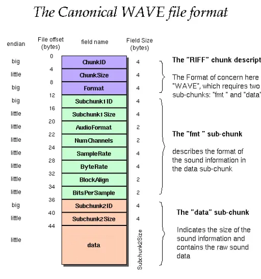 在這裏插入圖片描述