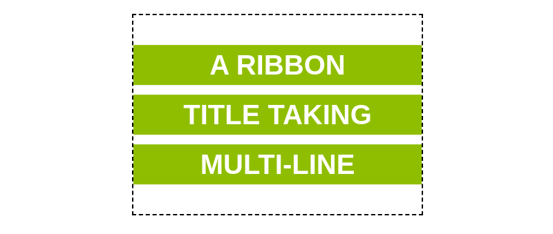 A dashed black border drawn around the element’s boundaries.