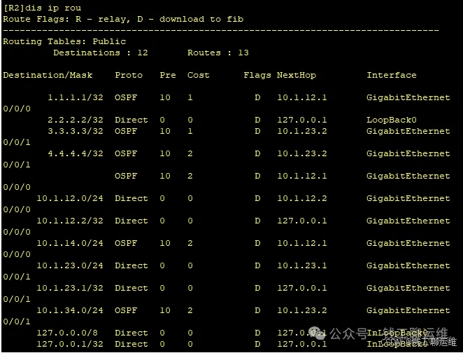 路由策略 vs 策略路由：從“左右為難”到“精準管控”（含華為路由器實驗）_軟考_03