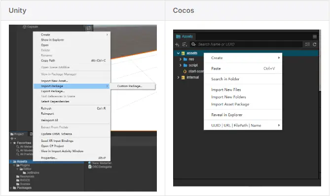 來源於Cocos官方文檔
