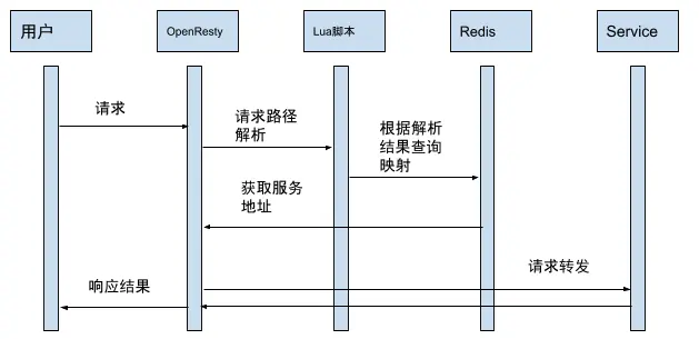 image-20210314234123950