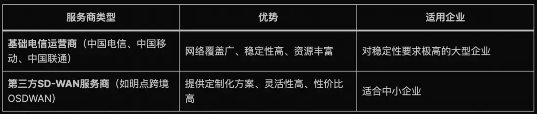 截屏2025-11-11 16.29.28.png