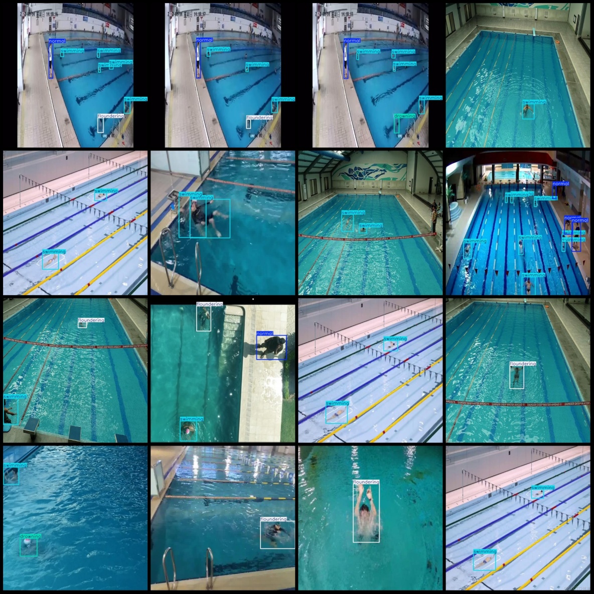 游泳池內溺水檢測數據集VOC+YOLO格式3523張4類別_數據集_03