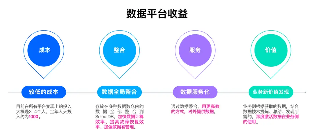 愛瑪成果及價值.png