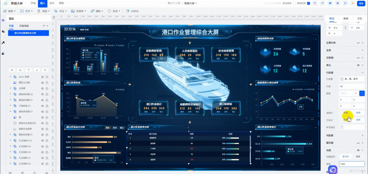  AI輔助開發大屏案例詳解：基於smardaten開發港口作業分析大屏_柱狀圖_06