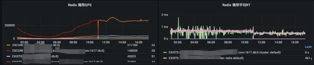在這裏插入圖片描述