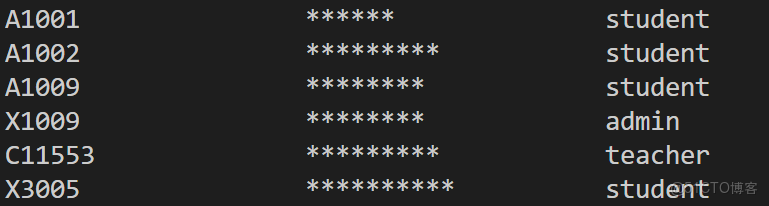 C語言基礎六_結構體、枚舉_vc6.0用枚舉寫結構體性別_#include_08