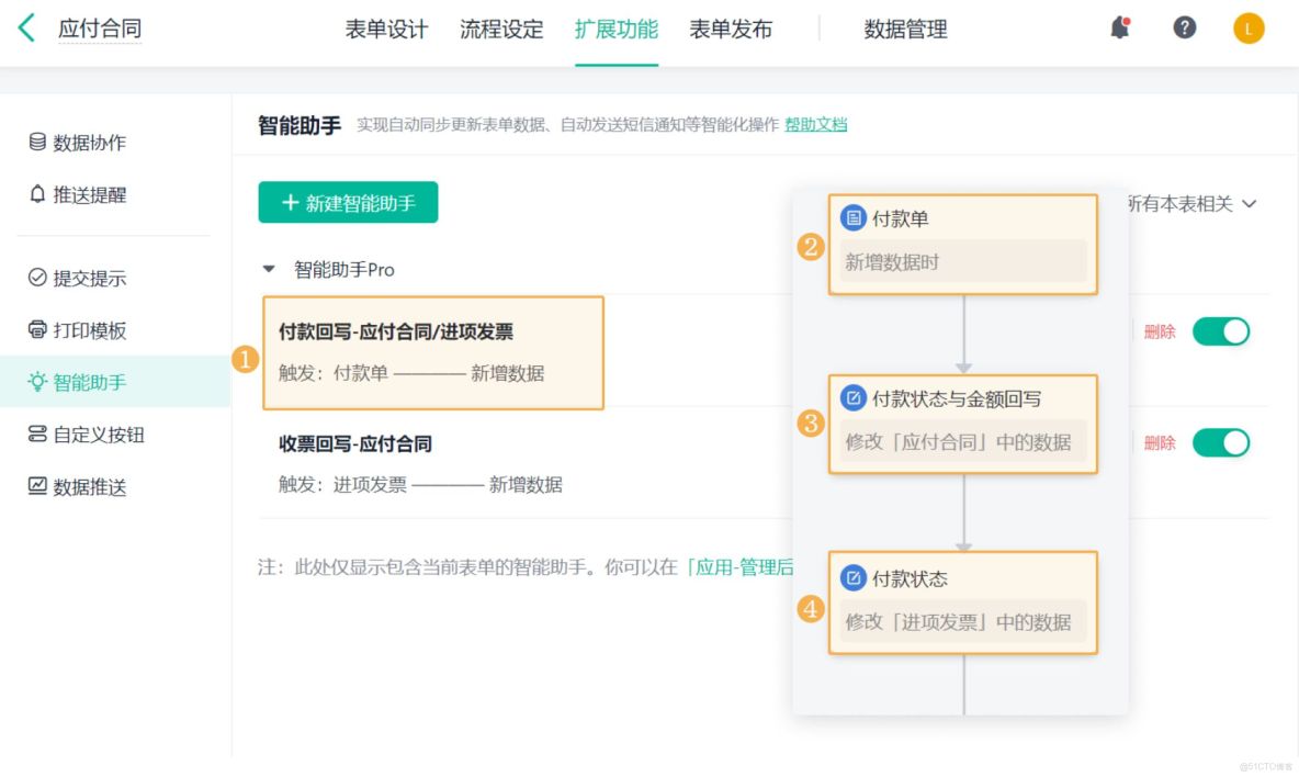 為什麼説預算越緊，中小企業越離不開 OA？_微信_06