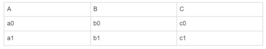 在這裏插入圖片描述