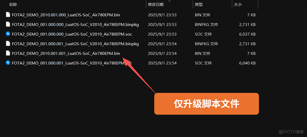 嵌入式FOTA進階：文件系統直接升級與串口分段傳輸技術深度解析_差分_02