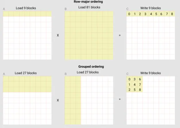 在這裏插入圖片描述