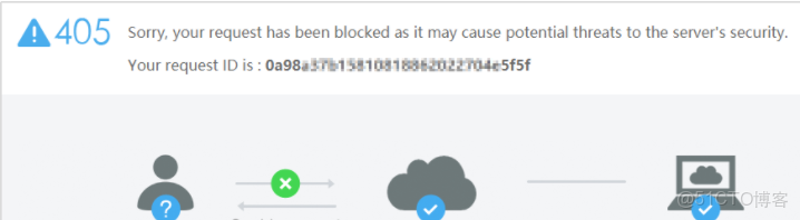玄武盾攔截 docker push_WAF_18