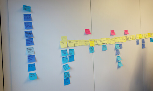 If it doesn’t look like this, something has gone horribly wrong.