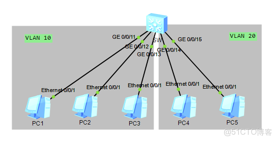 圖解網絡21_數據幀_22