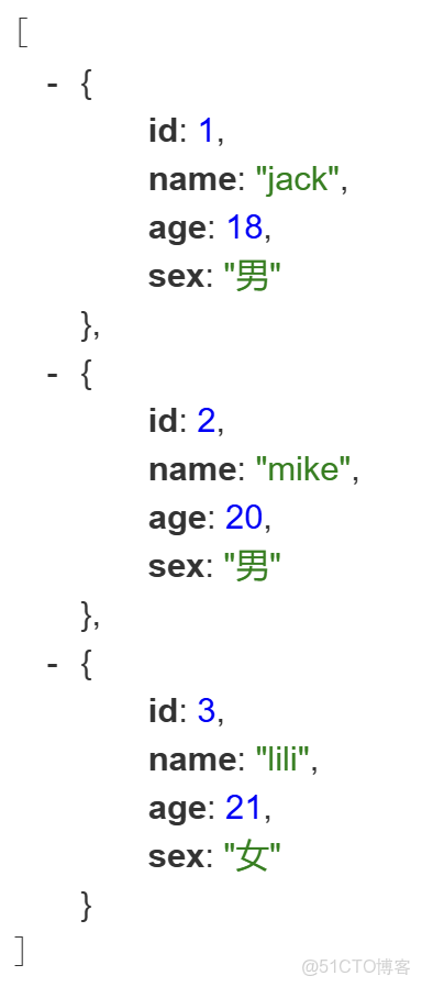 第01課：Spring Boot開發環境搭建和項目啓動 -九五小龐_#java