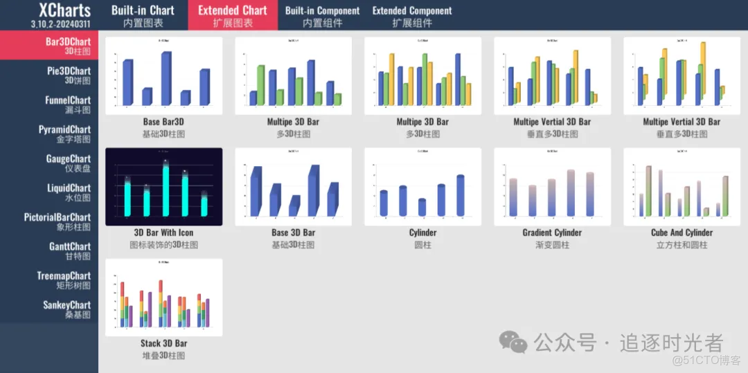 C#圖表技術-武佔文-專題視頻課程_#C#_15