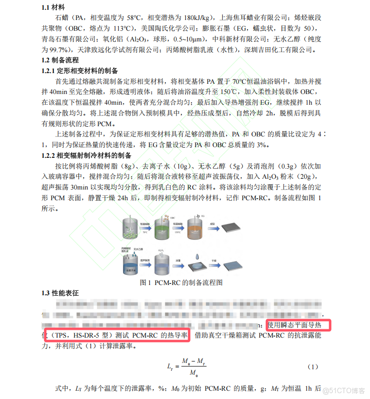 相變-輻射製冷耦合材料的製備及其熱管理性能研究_擬合_02