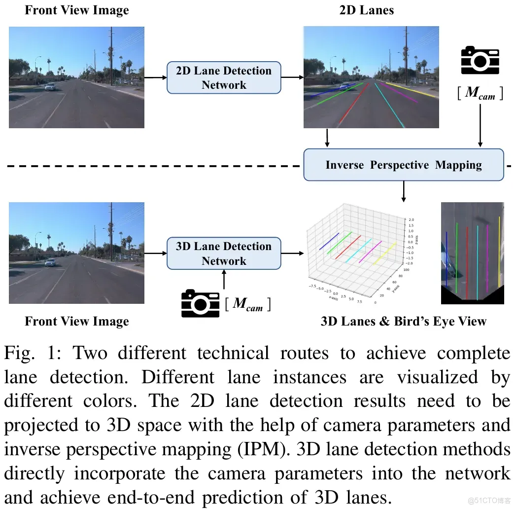 51c自動駕駛~合集40_自動駕駛