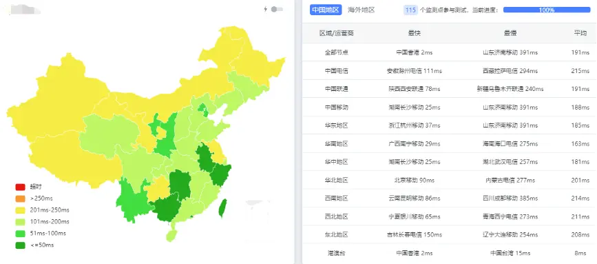 在這裏插入圖片描述