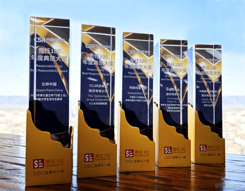 2025年CSR中國教育榜各大獎項正式揭曉 124家企業入圍“最佳責任企業品牌” _人工智能