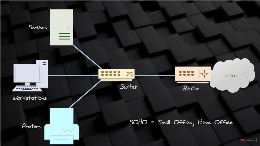 圖解網絡30_數據_12