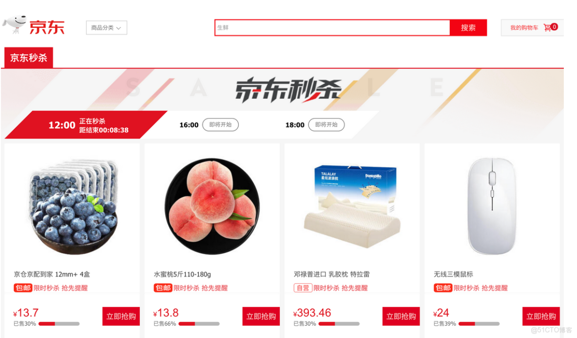 寶劍鋒從磨礪出——零售數據庫內核，為大促鑄劍！_數據庫_04