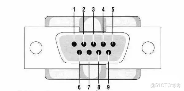 DB25交叉線_#rs232接口_03