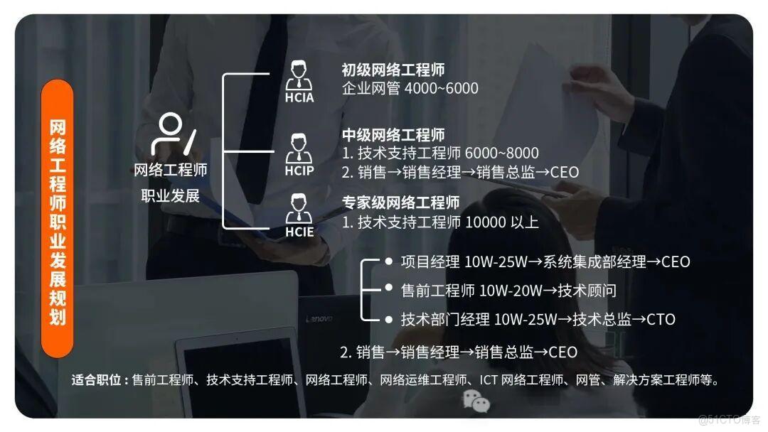為什麼網工們紛紛選擇考華為數通認證？_職業發展_04