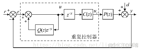 中頻鏡像干擾_中頻鏡像干擾_06