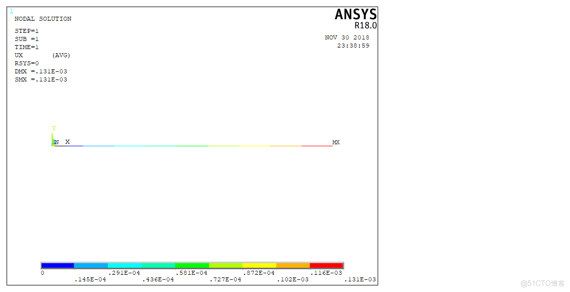 如何將節點加入ldap_模態_02