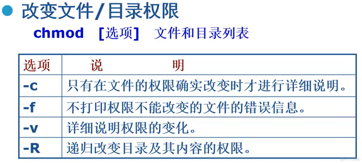 linux將vncserver製作成systemd_文件名_19