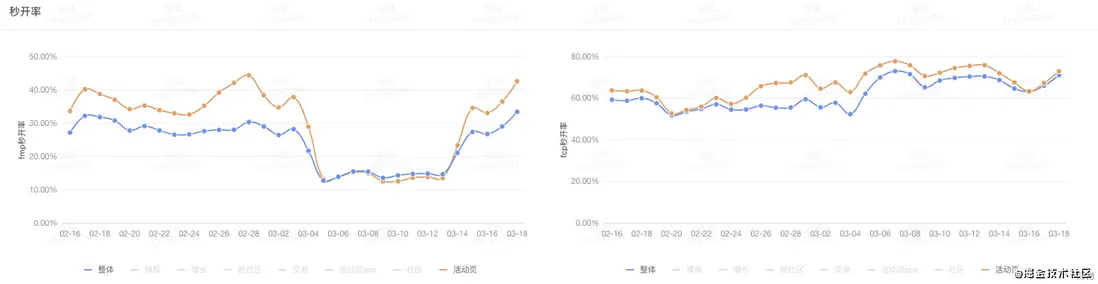 截屏2021-05-21 下午7.18.10.png