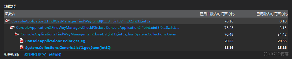 開放世界目標跟蹤_Math_09