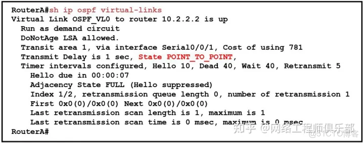 ospf 起源_網絡_05
