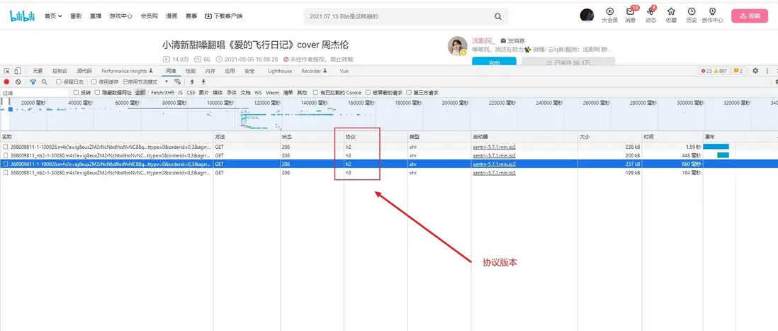 B站使用的網絡協議版本